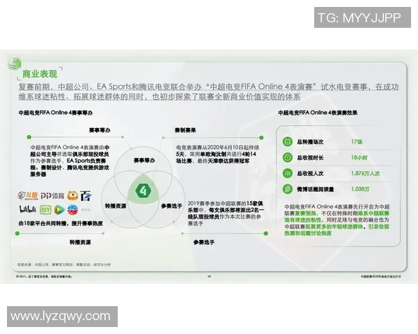 全球最高足球明星年薪揭秘及其背后的商业价值分析